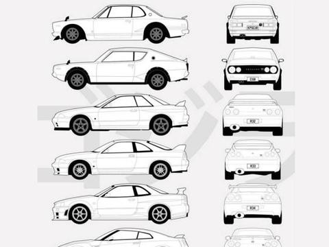 为什么日产GT-R有这么多狂热的爱好者？