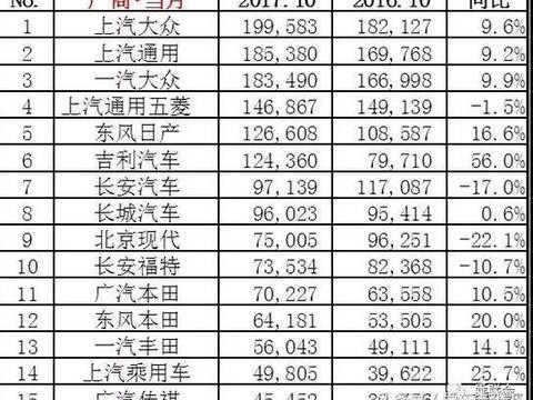 自主车企成功典范，吉利新帝豪凭何傲视群雄？