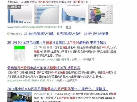 最新“概念车“车讯解析，最快车讯一网打尽