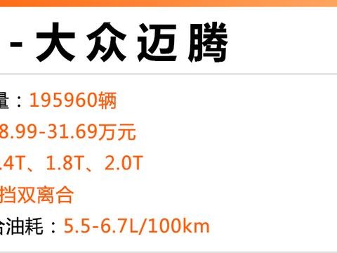 平均月销10000+！这些合资B级车前11个月卖得最好