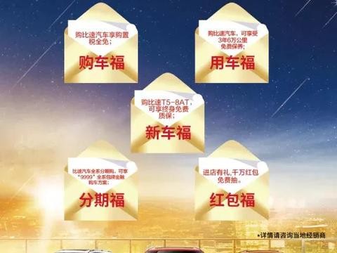 “双11”｜比速汽车“五福”临门送到家