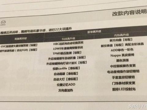 配置多项提升 新款阿特兹10月24日上市