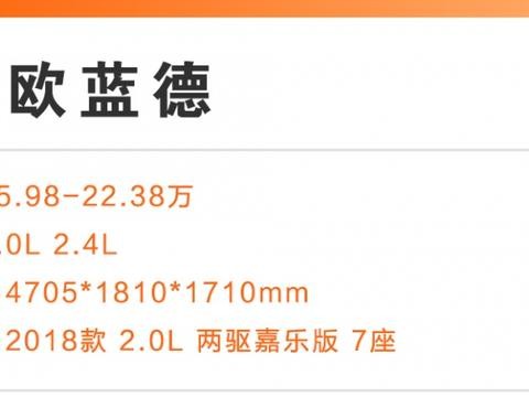 不够钱买汉兰达、锐界，那就看看这4台！