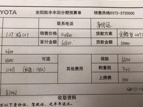 1.2TGL-i卡罗拉提车分享