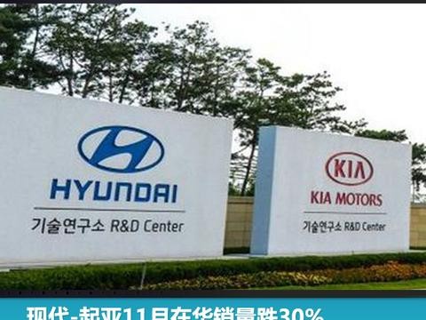 现代-起亚11月在华销量跌30%，2020战略能否推其“咸鱼翻身”？