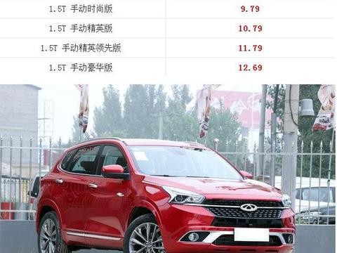 哈弗H6的老对手奇瑞瑞虎7上市了，同为国产车，你喜欢奇瑞吗？
