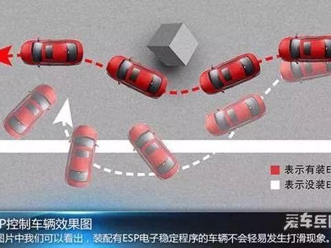 这台用“中国安全”理念打造的车 到底有多安全？