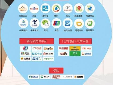 车行易重磅发布“田螺”车管家，进军汽车后市场！