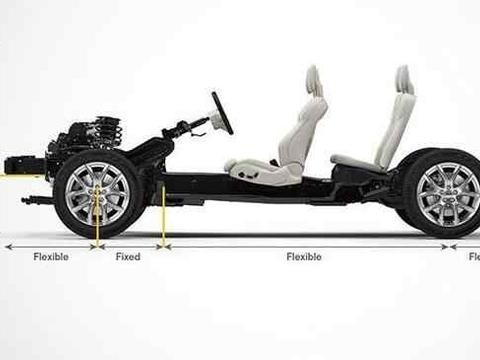 这款SUV将要国产, 与领克01同平台打造, 挑战BBA!