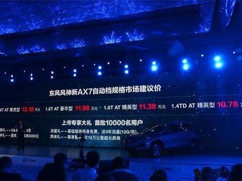 新款东风风神AX7搭载宝马最新技术上市, 售10.78-13.18万!