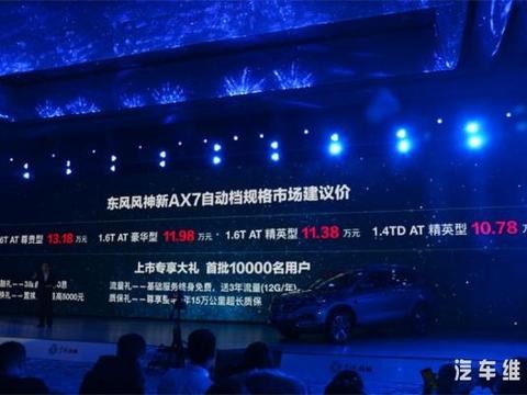 搭载宝马发动机，东风风神新AX7自动挡车型苏州上市