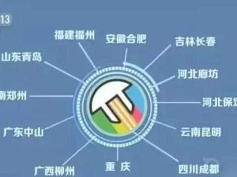 “限行“的资讯有新内容更新啦，快来看看吧