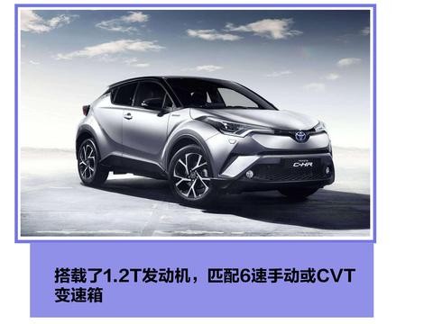 明年买车看过来！SUV从这几款里选，闭着眼都能选到称心如意的！