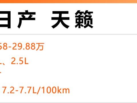 80后的专属座驾！这4款20万左右的轿车最靠谱