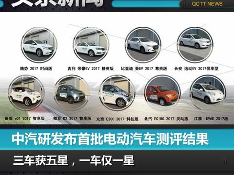 首批电动车评测结果：知豆仅一星，腾势吉利比亚迪五星