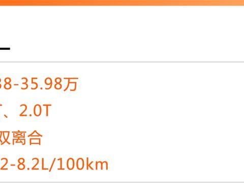 20万左右想买大牌合资SUV，这四款的优惠力度很大