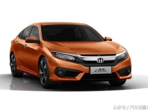 加价一万五也提不到车？11月东风本田销量出炉！思域破一万六千辆