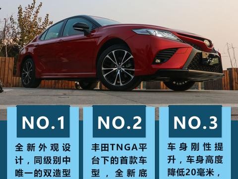 全面蜕变 重新出发 试驾全新凯美瑞运动版