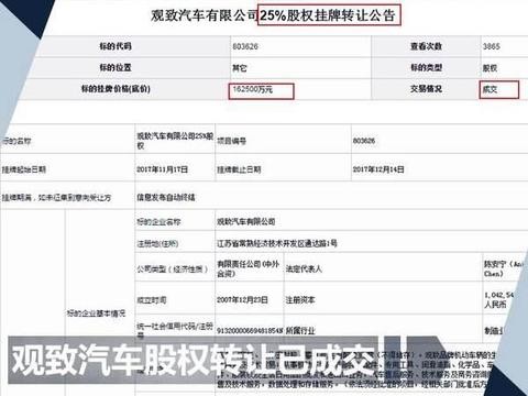 同样是自主高端品牌，为什么领克和WEY成功了，观致却被抛弃了