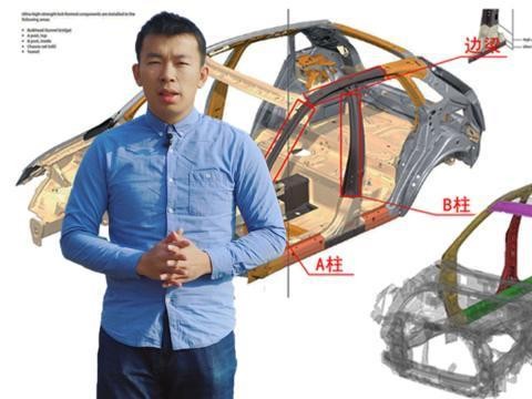 真能媲美奥迪？ 哈弗全新H6车身结构解析