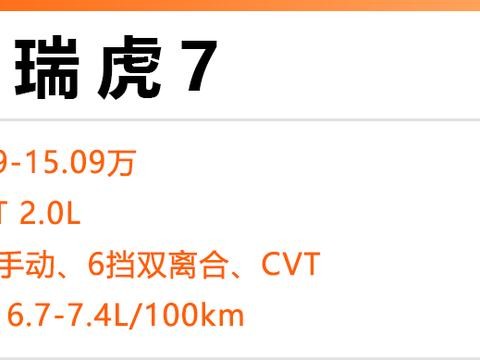 带T+独立悬挂，10万内这几款国产SUV动力、操控两不误