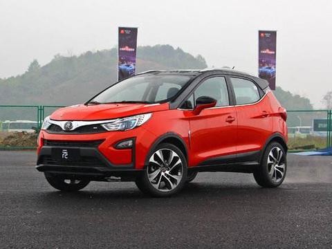 10万元在中国买车都是低配，在国外居然可以买这些车？