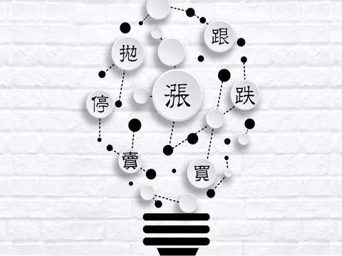 李大霄: 2018年股市的十大预言