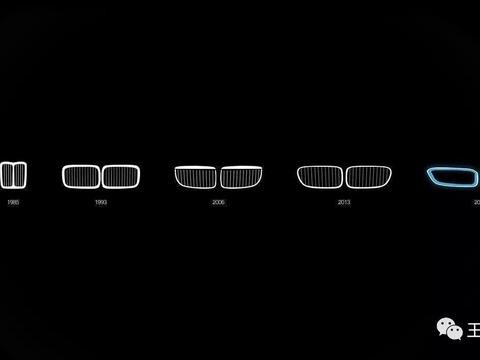 宝马车迷必读: 当前最齐全的宝马车型代号表(适合收藏)
