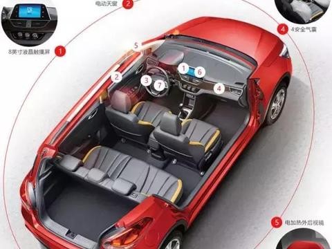 宝骏310员工亲友购惠 享A价95折