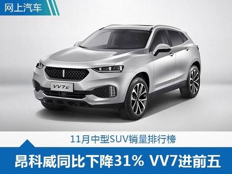 11月中型SUV销量排行，昂科威下降31%，传祺GS8增长302%！！