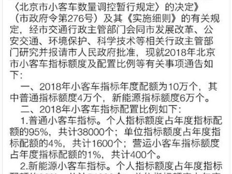 最新“摇号“车讯解析，最快车讯一网打尽