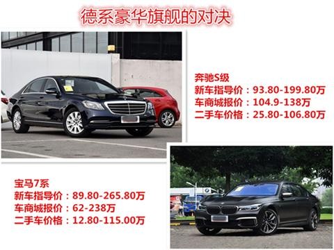 德系豪华旗舰大对决 奔驰S级和宝马7系谁更胜一筹？