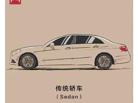 市面上的车，几乎都属于这9类，花3分钟学会受用30年！