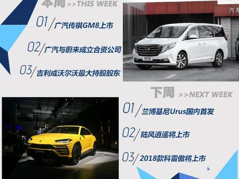 周末车闻 吉利/广汽年底完成重磅签署