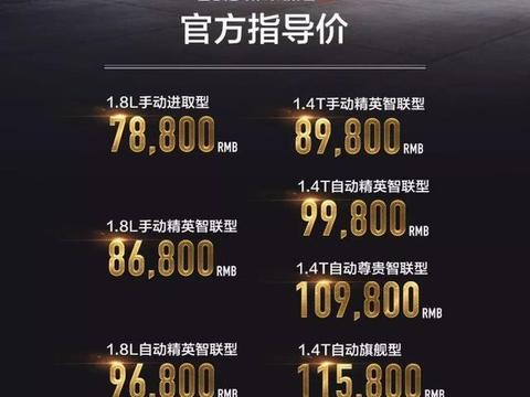 换装1.4T，购置税仍减免25%，帝豪GL新年首上市，销量能否冲顶？