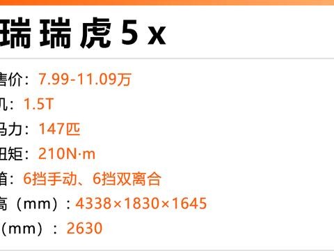 10万元买SUV, 除了哈弗H6, 这几款也是不错的选择