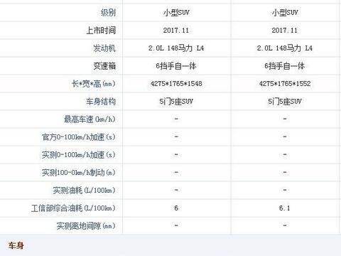 全新进口马自达CX-3到来售14.98万起，请给我一个不选择它的理由