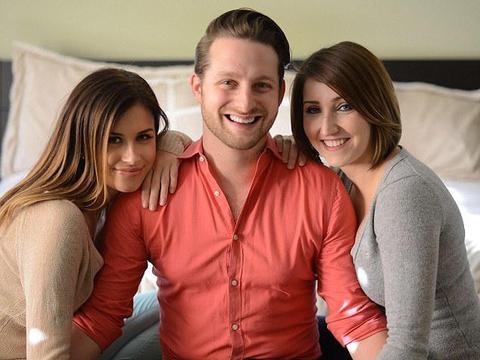 性取向分类有哪些 不同类型的性取向解析