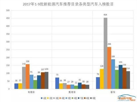 新车变“二手车”，“租借”服务受追捧，新能源市场滋生灰色链条