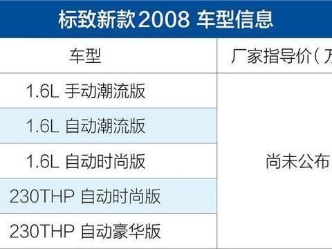 标致新款2008部分配置曝光 告别4AT/2018年1月上市