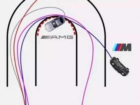 8万开走本田飞度GK5，宝马奔驰都躲着走！