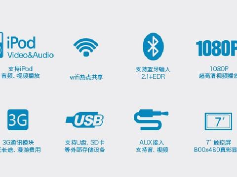 5款目前最热门的国产10万级SUV，从动力说开去告诉你谁更值得买？