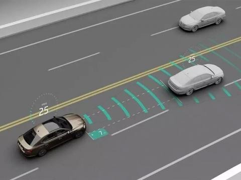 不踩油门、不踩刹车，这5台国产SUV可自动控制车速和车距！