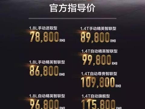 购置税优惠全面取消？新款吉利帝豪GL仍有25%减免优惠