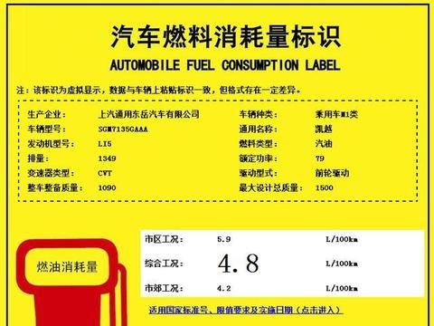 别克廉价车型将上市 三缸1.0T发动/售价将不足8万/油耗不足5L