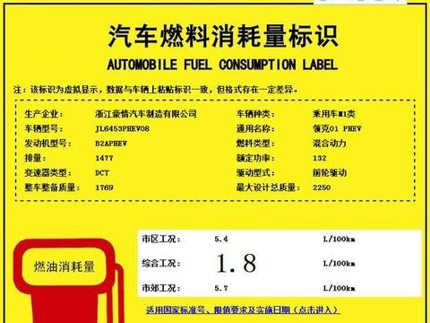 吉利高端品牌首款插电混动车, 综合油耗仅为1.8L/售价22万起