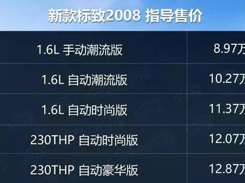 售8.97-12.87万元，新款标致2008值得买吗？