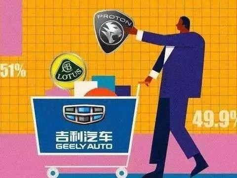 吉利要做中国版大众，观致卖给了宝能？