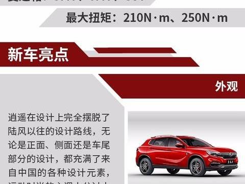 2018首款中国SUV登场，8万起售还能挑战赛道