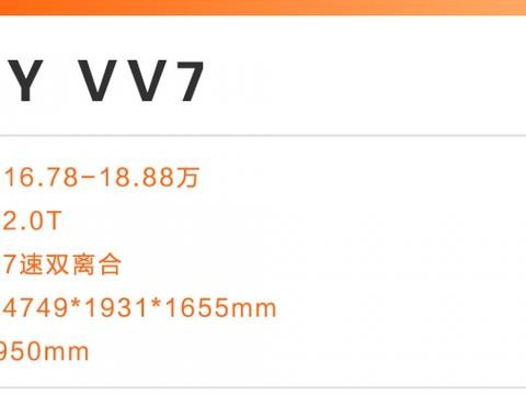 20万内最值得买的中型SUV，2台国产、2台合资